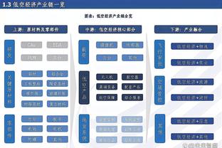 沙特联总监：如果梅西下赛季决定他想来这里，我们很欢迎他